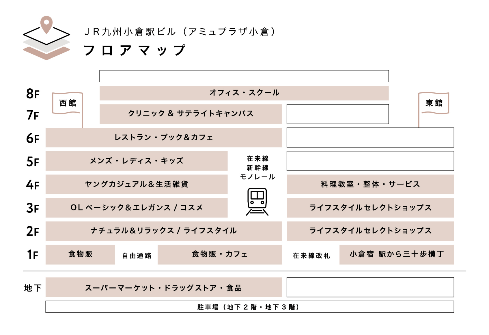 フロアマップ