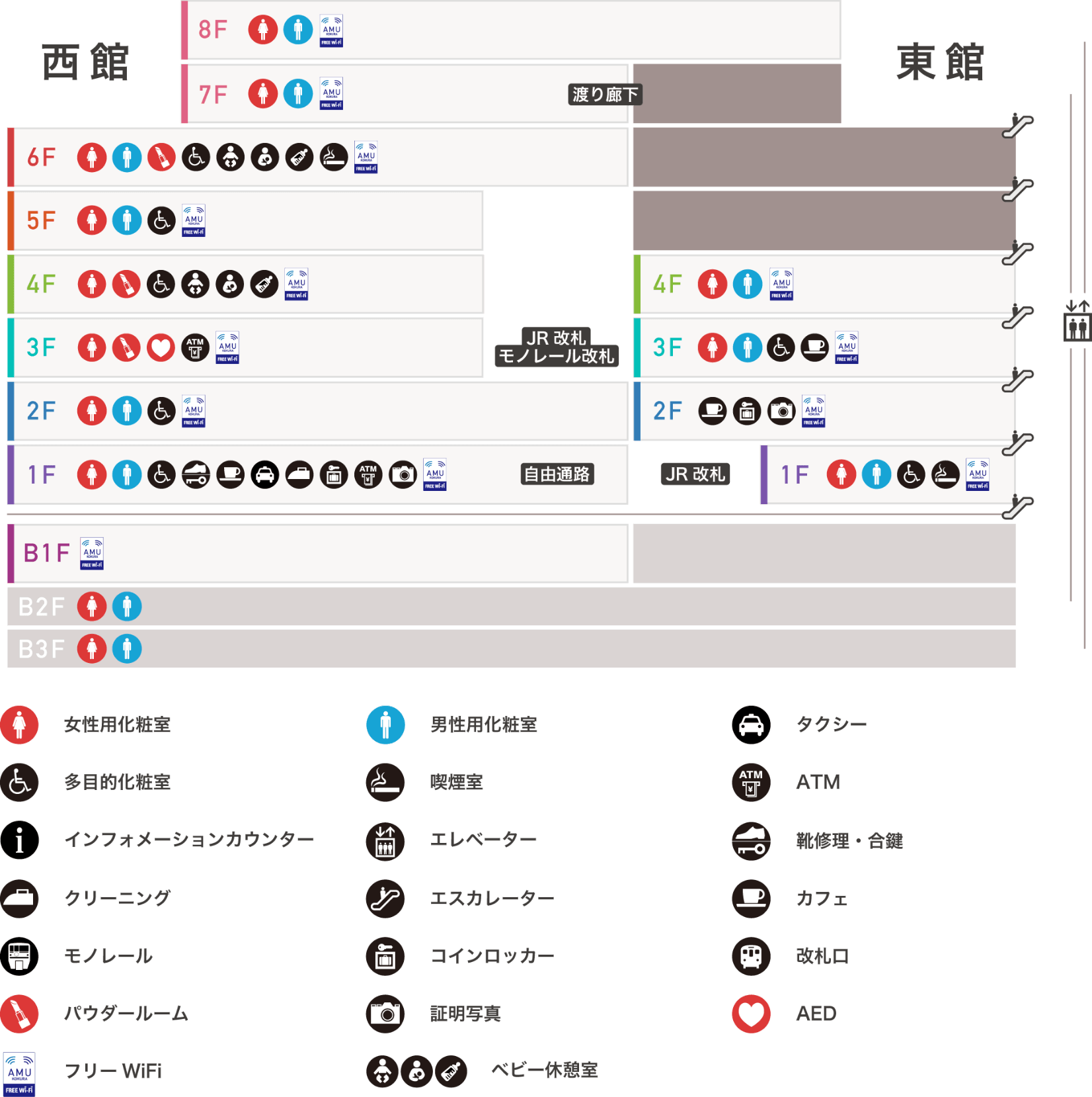 各階のサービス一覧